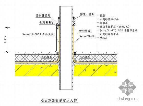 倒置式屋面防水做法详图(渗耐空铺系统)