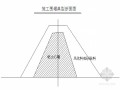 大（II）型水利枢纽电站土建工程施组设计