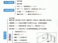 一建考点整理：建筑装饰装修工程施工技术