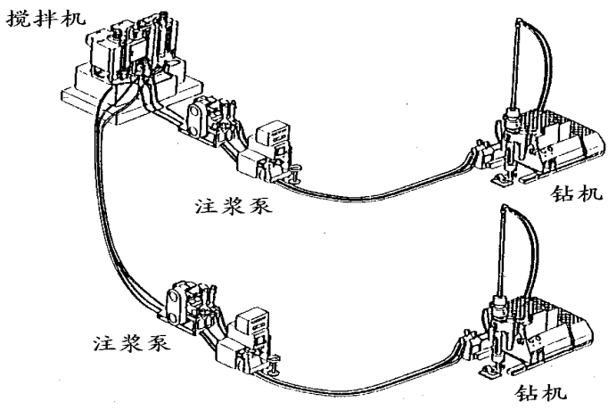 浅谈WSS注浆盾构端头注浆加固施工工艺_5