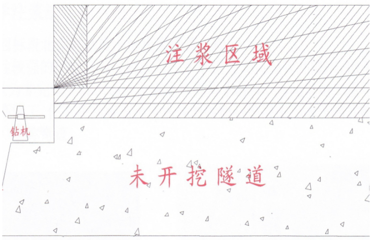 浅谈WSS注浆盾构端头注浆加固施工工艺_4