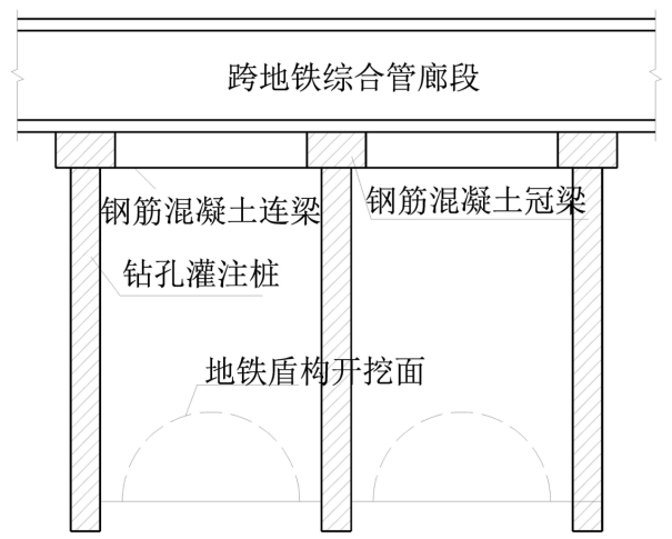 [青岛]新机场工作区、航站区综合管廊工程施工技术标_5