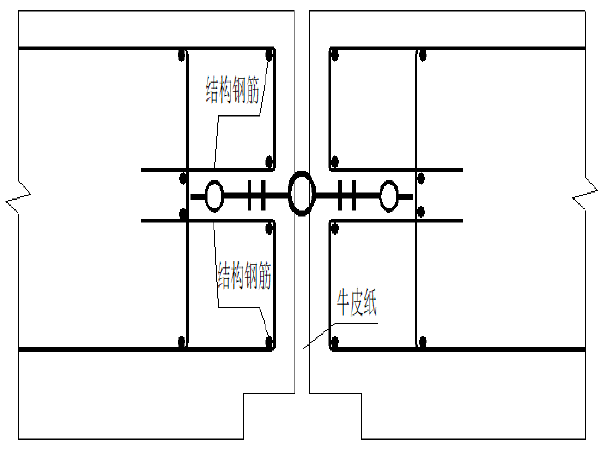 地铁项目技术管理总结资料下载-地铁暗挖衬砌缝和变形缝防水技术总结