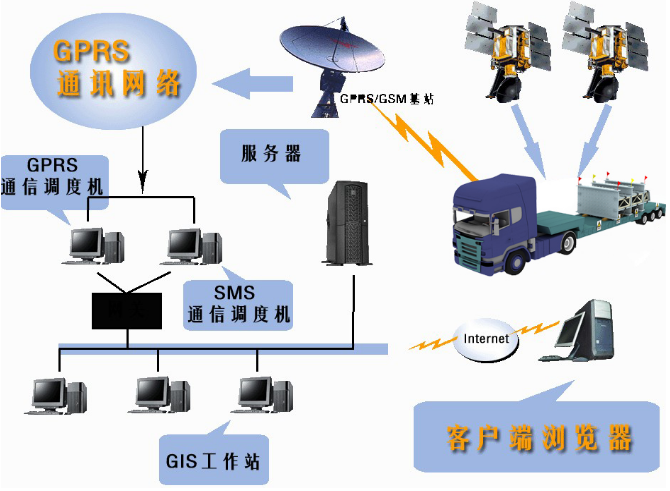 蓟汕高速公路工程海河特大桥主桥钢箱梁施工组织设计(213页)_7