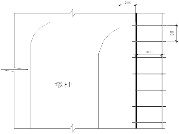 城市道路快速通道工程资料下载-城市道路快速通道项目墩柱脚手架施工方案