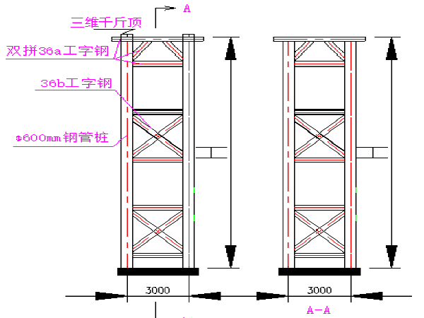 钢结构桥梁实施规划资料下载-外环快速路道路扩容改建工程桥梁钢结构钢梁施工组织设计
