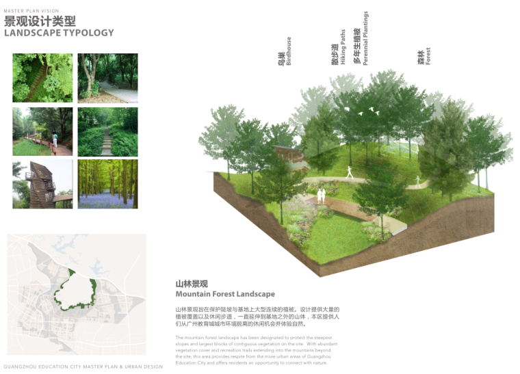 [广州]教育城总体规划一期城市竞赛景观方案文本_8