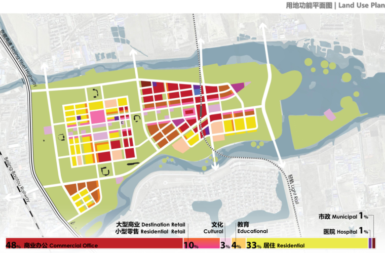 [北京]街区及其周边地区规划设计国际方案征集方案文本-知名景观公司_6