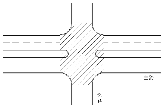 道路安全设计之平交路口几何安全设计