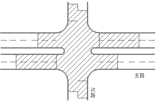 道路安全设计之平交路口几何安全设计