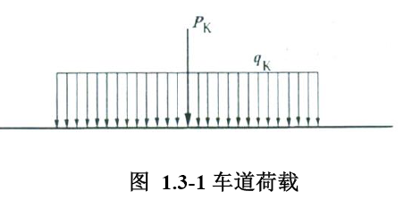 公路桥梁设计荷载如何组合？_5