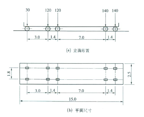 公路桥梁设计荷载如何组合？_7