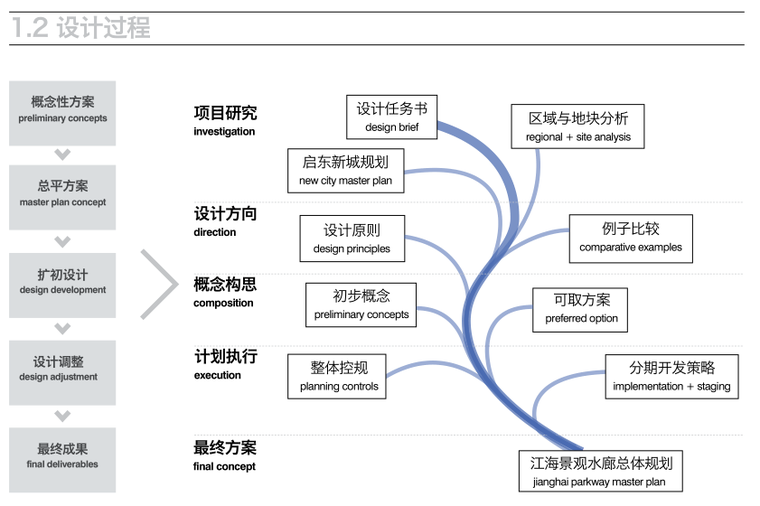 澳洲网站促销方案_澳洲常用网站