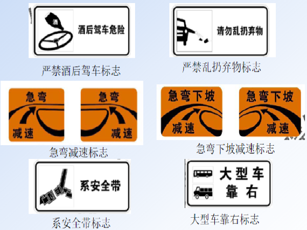 交通道路标志标线资料下载-GB-5768-2009《道路交通标志和标线》主要内容解析