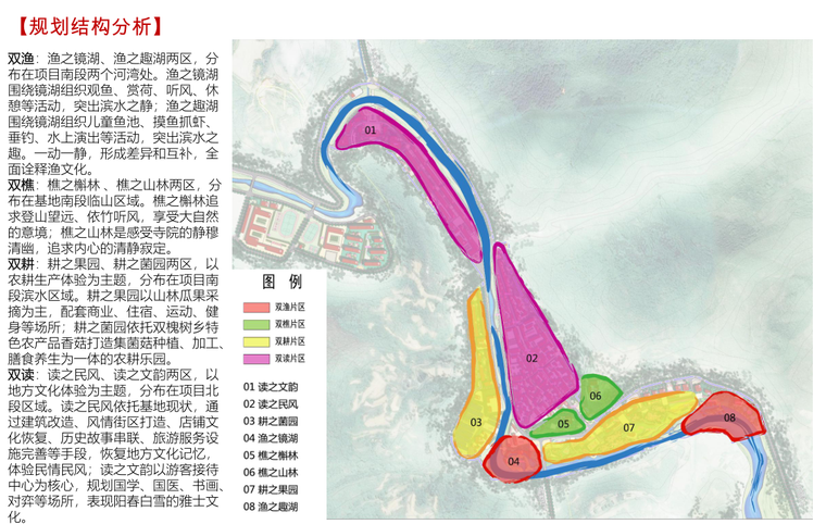 [河南]卢氏县双槐树乡旅游修建性详细景观规划方案文本_7