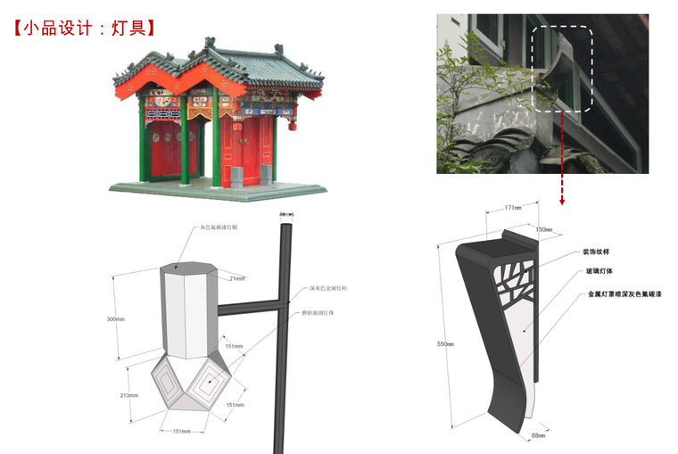 [河南]卢氏县双槐树乡旅游修建性详细景观规划方案文本_21