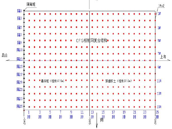 软基处理试验桩资料下载-高速铁路路基试验段软土地基处理技术