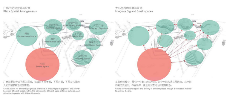 [重庆]知名地产西郊商业广场景观方案文本（下沉广场，屋顶花园景观）_11