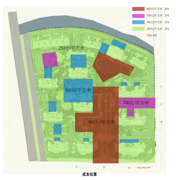 [江苏]南通金域蓝湾居住区景观概念方案文本-知名地产（东南亚风格）_8