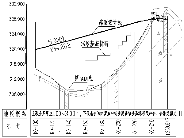 路基竖曲线资料下载-231m匝道路基不均匀沉降处理施工方案