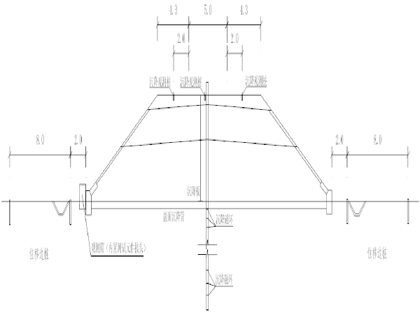 沉降观测点路基资料下载-新建铁路路基沉降观测方案