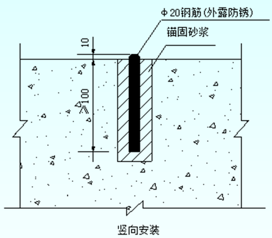 高速铁路沉降变形观测与评估技术规程_4