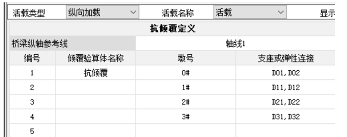 倾覆验算表格资料下载-程序抗倾覆计算