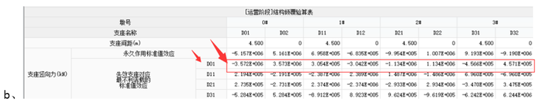 程序抗倾覆计算_4