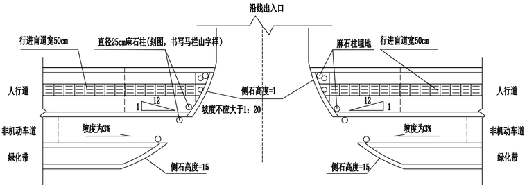 [长沙]阳光路等四条道路综合施工图纸(上百张图)_10