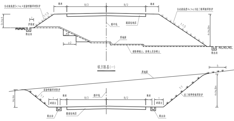 [广州]工业园区周围道路拓宽改造工程施工图纸(PDF图纸131页)_3
