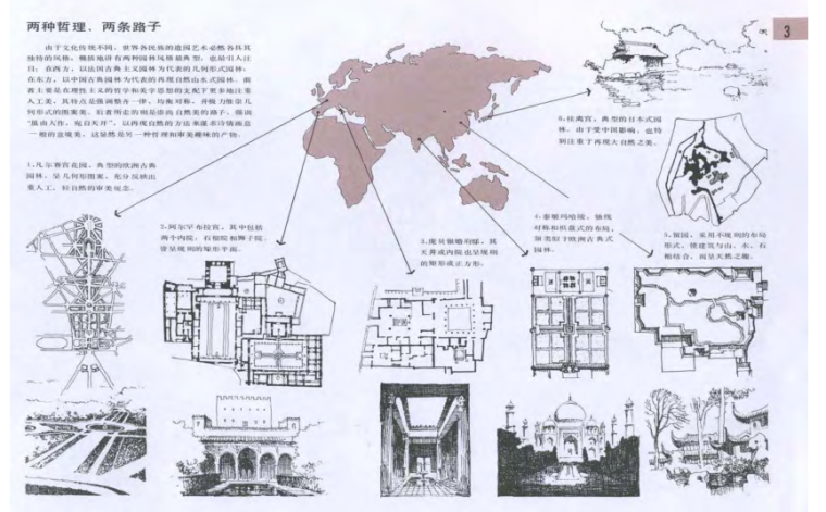 中国古典园林分析(全)，共167页_7