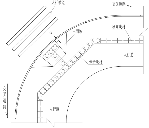 [贵州]教育园区配套道路工程1、2号路项目施工图_8