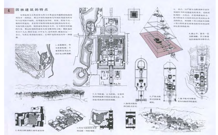 中国古典园林分析(全),共167页-园林景观学生资料-筑龙园林景观论坛