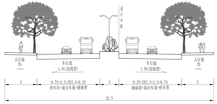 [贵州]教育园区配套道路工程1、2号路项目施工图_3