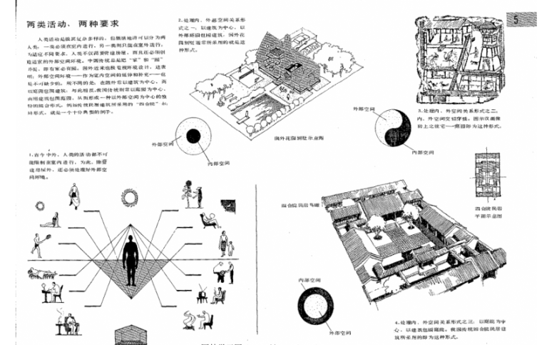 中国古典园林分析(全)，共167页_9