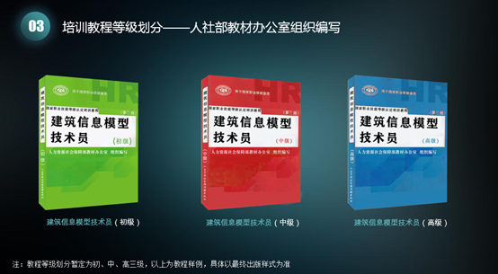 建筑信息模型技术员—国家职业技能 等级认定培训教程 研讨会召开_8