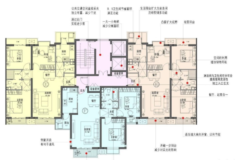 [北京]亦庄某大型居住区规划设计汇报文本_7