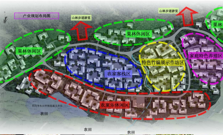 [四川]彭州市磁峰镇农村大院子居住组团规划设计_6