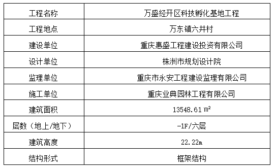 深圳市实体检测方案资料下载-[重庆]框架剪力墙结构孵化基地工程结构实体检测方案（内容完整）