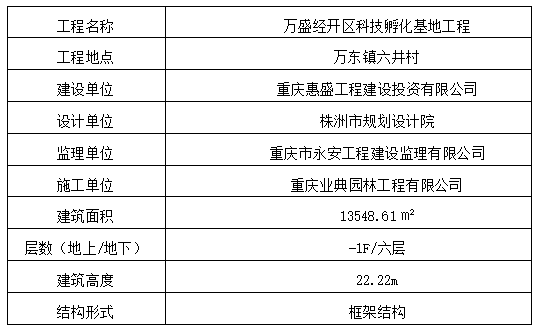 广东工程实体检测方案资料下载-[重庆]框架剪力墙结构孵化基地工程结构实体检测方案（内容完整）