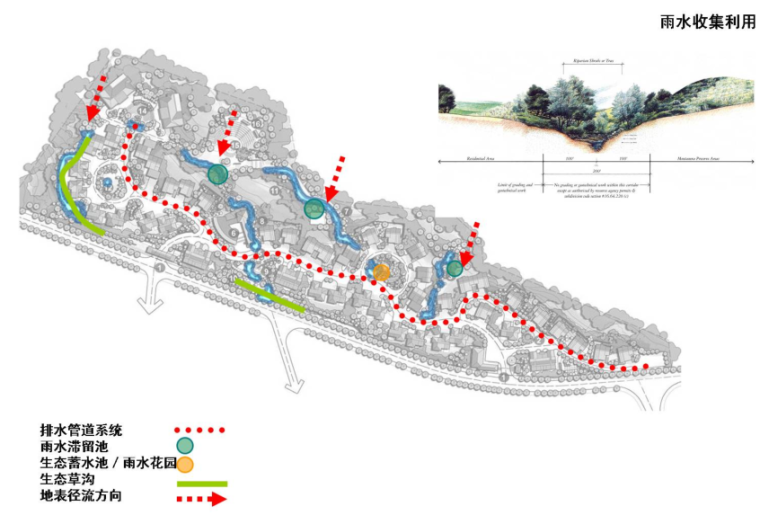 [贵州]屯堡旅游度假村景观设计方案文本-黔中喀斯地貌(美国AOA) _9