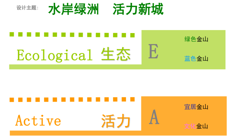 [上海]金山工业园区中心景观设计方案文本（水岸绿洲，活力新城）_18