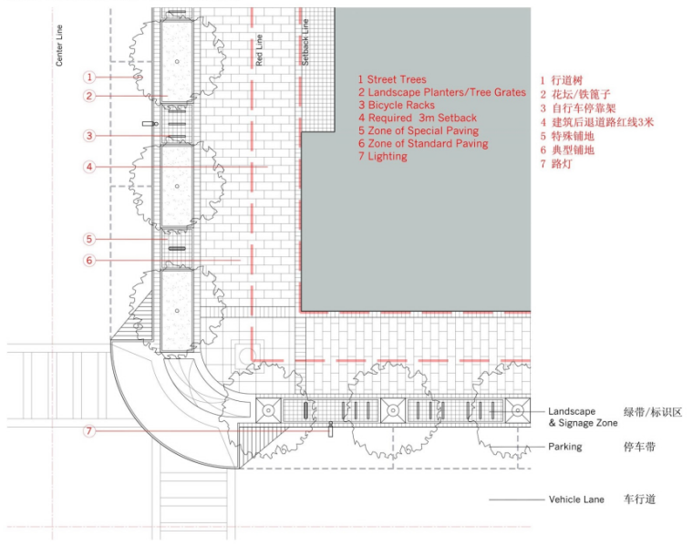 [浙江]宁波江东江之园核心商务中心区城市设计方案图_10