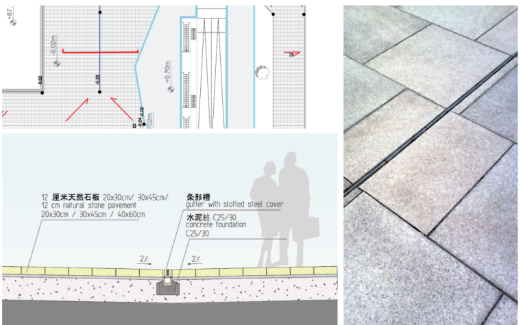 [上海]海航总部办公楼景观方案文本_6