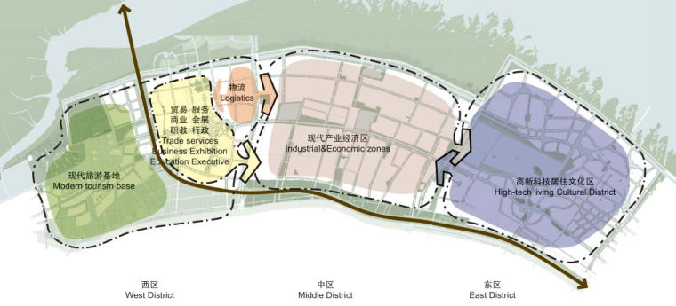 [浙江]杭州湾大桥东侧地块概念性总体规划-知名景观公司_7