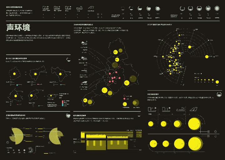 69张数据可视化建筑分析图