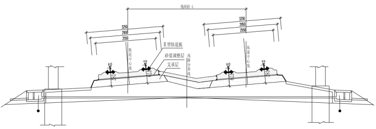 京沪高速铁路CRTSⅡ型板式无砟轨道设计技术交底_3