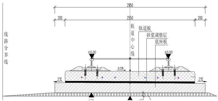 京沪高速铁路CRTSⅡ型板式无砟轨道设计技术交底_4