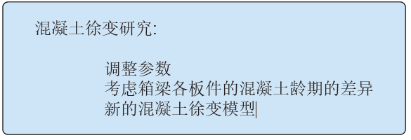 大跨径边墩资料下载-大跨径梁桥如何克服开裂下挠病害？