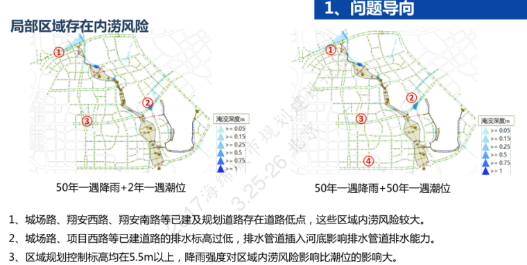 海绵工程设计资料下载-不忘初心-对海绵城市建设项目设计的思考-吕永鹏